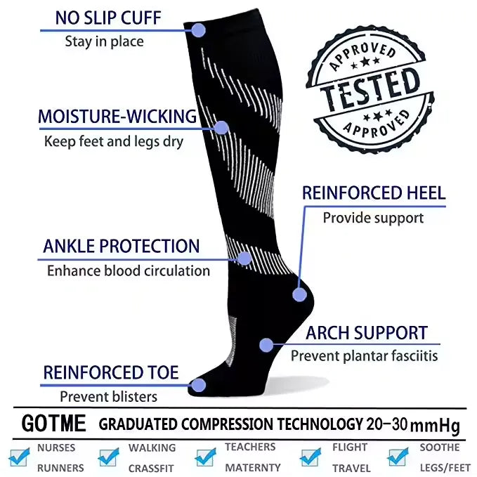 KindCare Compression