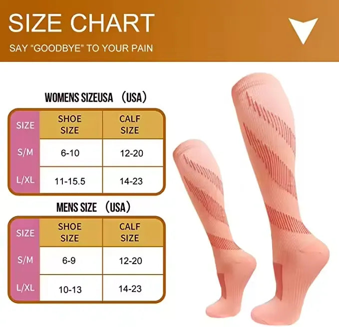 KindCare Compression