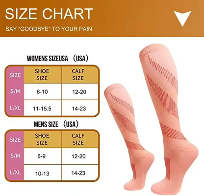 KindCare Compression