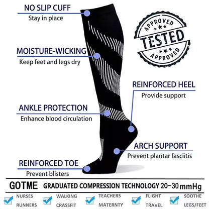 KindCare Compression