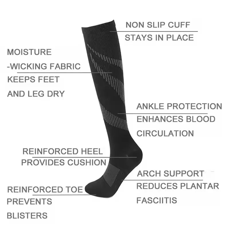 KindCare Compression